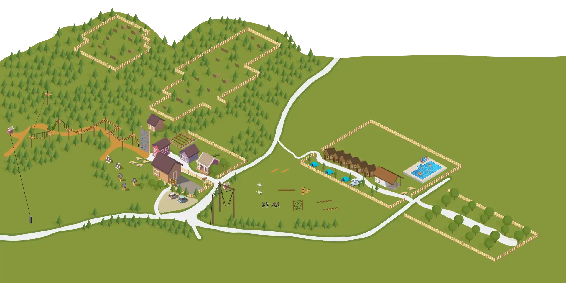 Rizvan City Lika Gospić